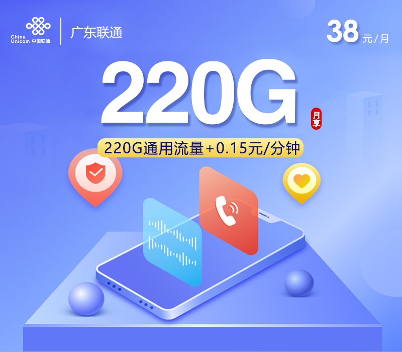 2026年5月5日联通流量卡套餐推荐：联通广东卡③38元每月220G通用+通话0.15元/分钟