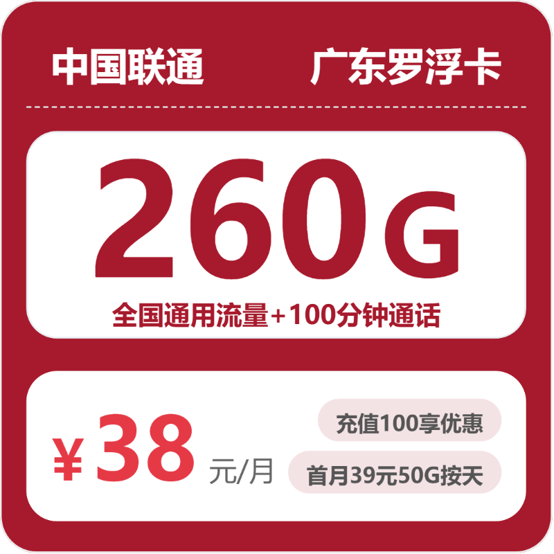 2026年5月9日联通流量卡办理入口：联通广东罗浮卡38元每月260G通用+100分钟通话