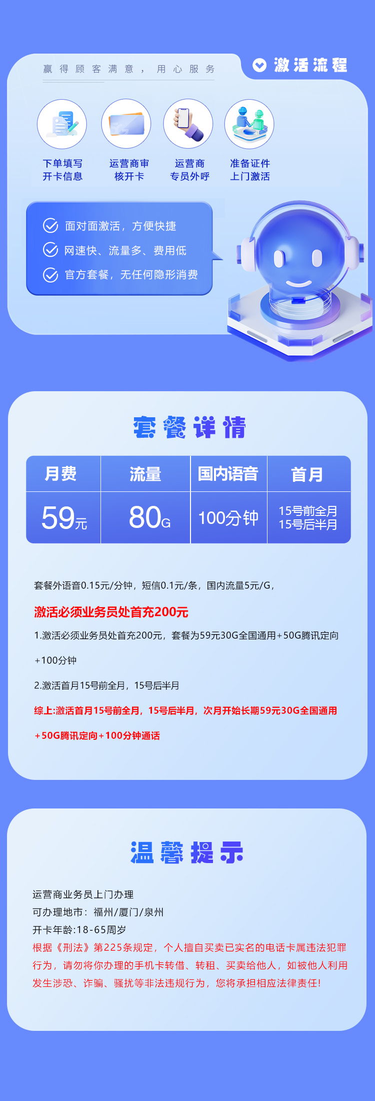 联通福建专享卡详情