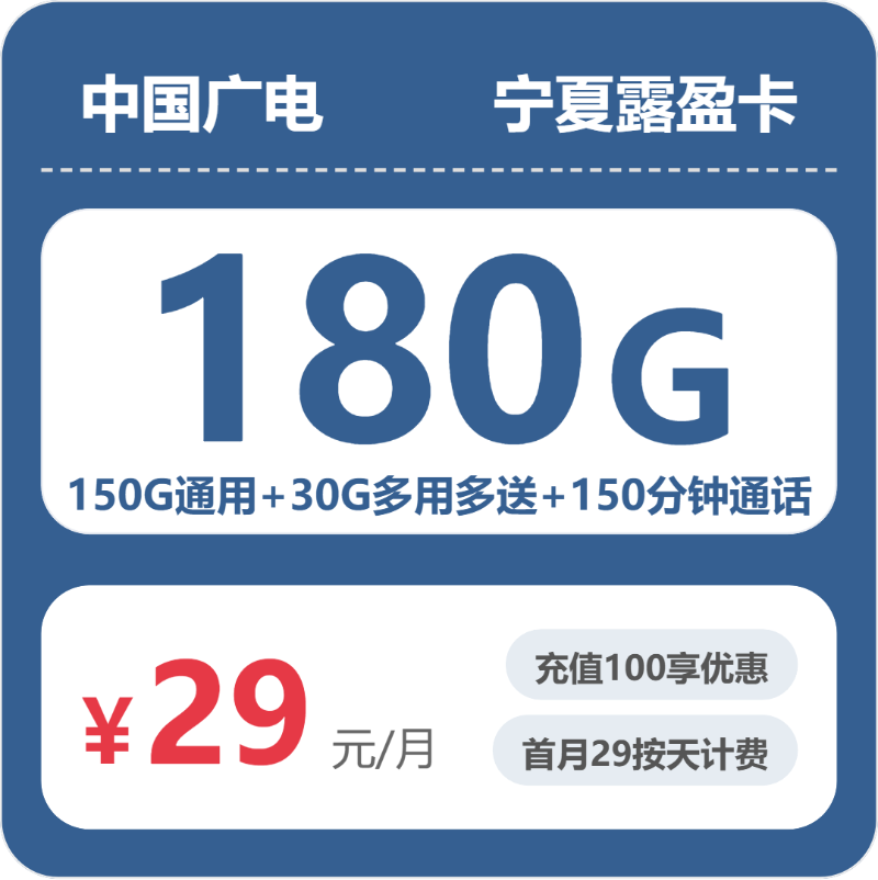 2026年5月6日宁夏回族自治区固原市彭阳县广电、联通流量卡如何选择？