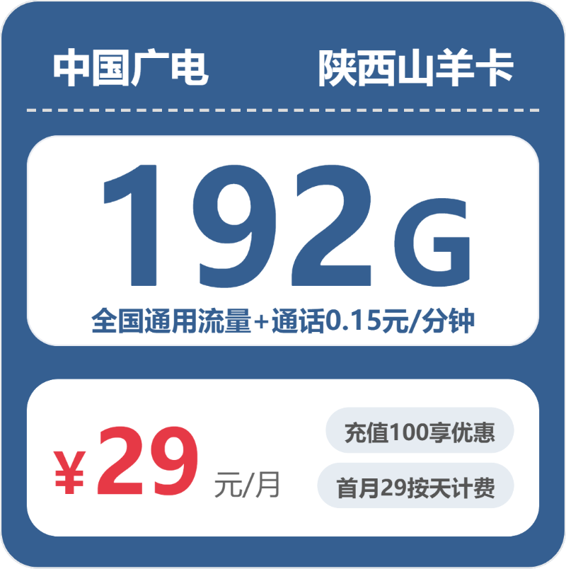2026年5月7日陕西省咸阳市永寿县广电、联通流量卡怎么选