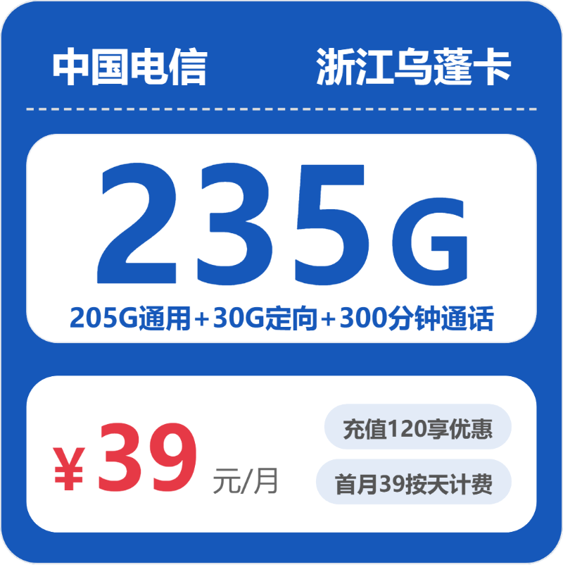 2026年5月7日浙江省杭州市建德市广电、电信、联通流量卡哪个最划算？
