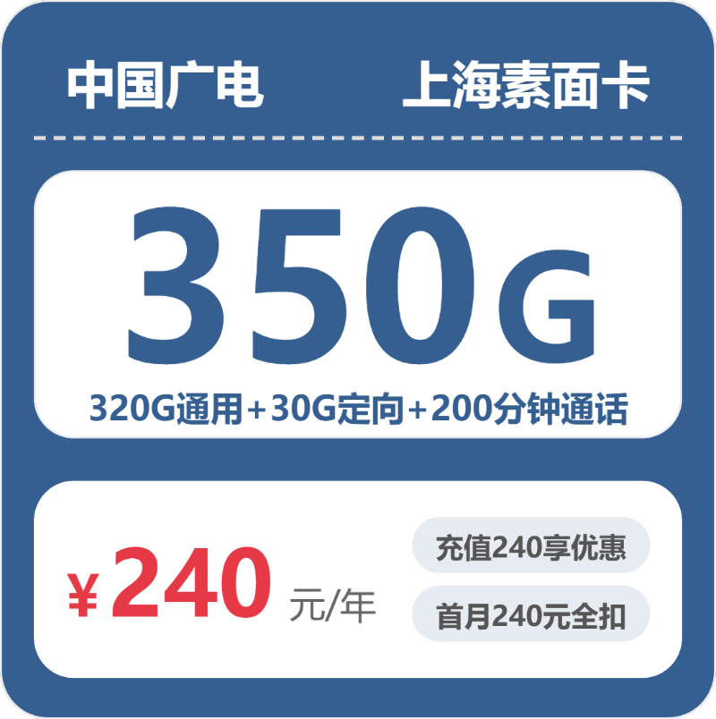 2026年5月10日上海市普陀区广电、移动、电信、联通流量卡有什么套餐？