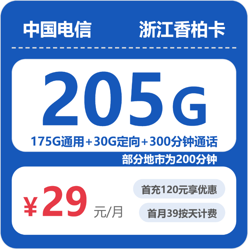 2026年5月11日浙江省金华市义乌市联通、广电、电信流量卡办理攻略