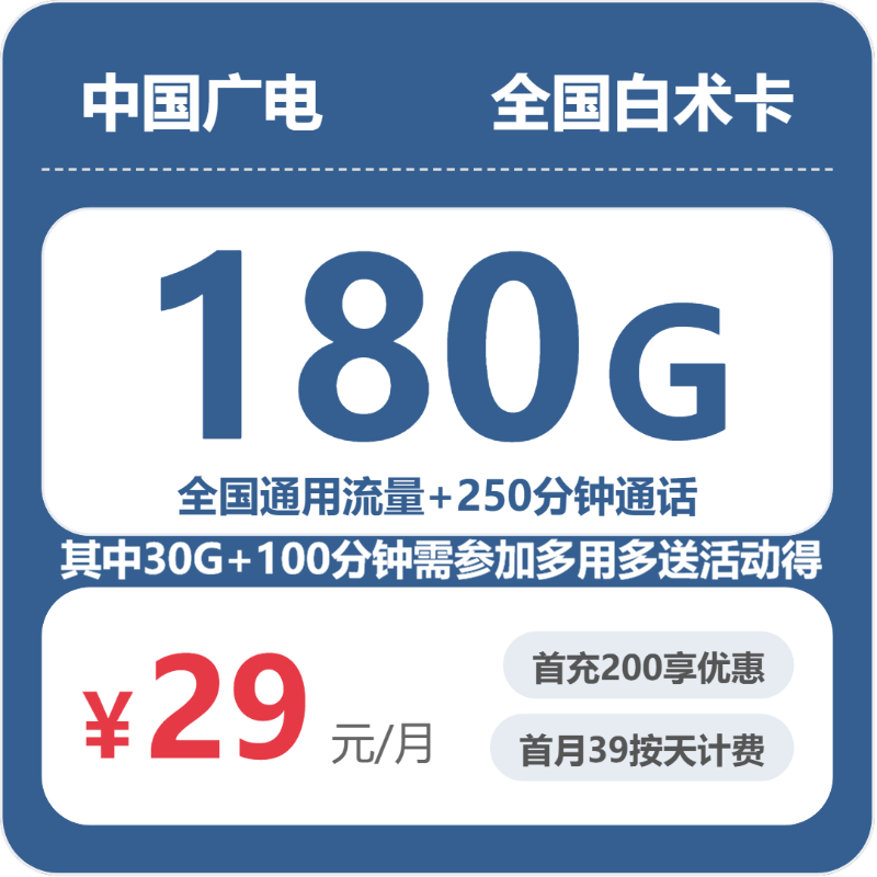 2026年6月7日甘肃省酒泉市阿克塞哈萨克族自治县广电、联通流量卡办理步骤