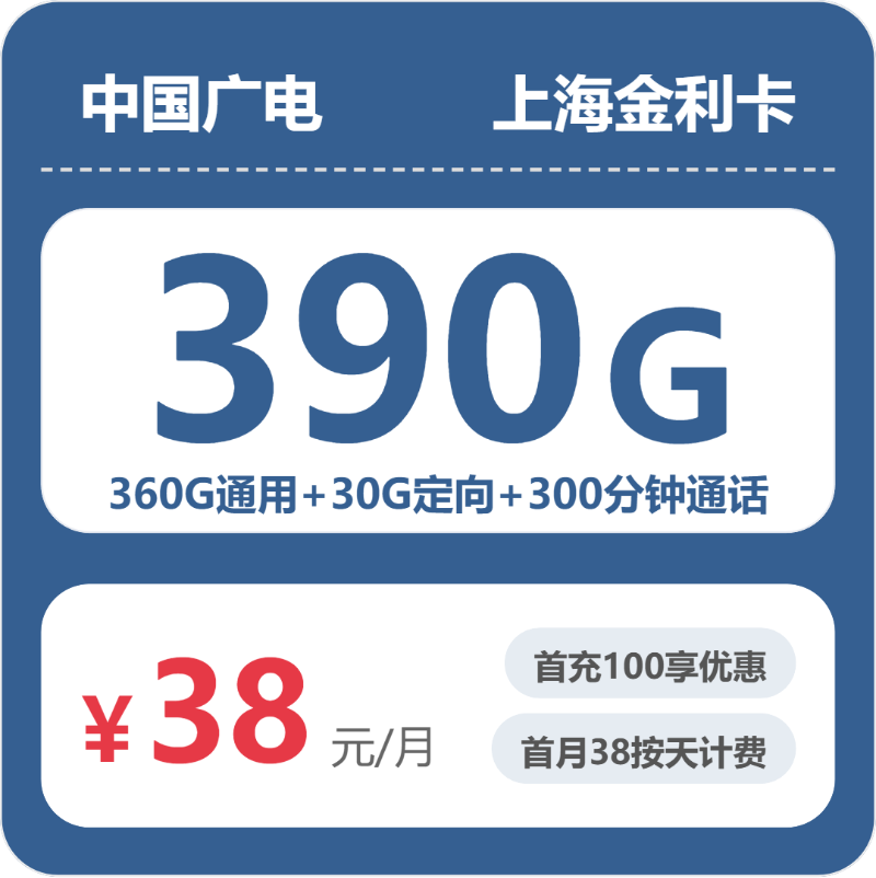 2026年7月5日上海市松江区移动、联通、电信、广电流量卡哪个最划算？
