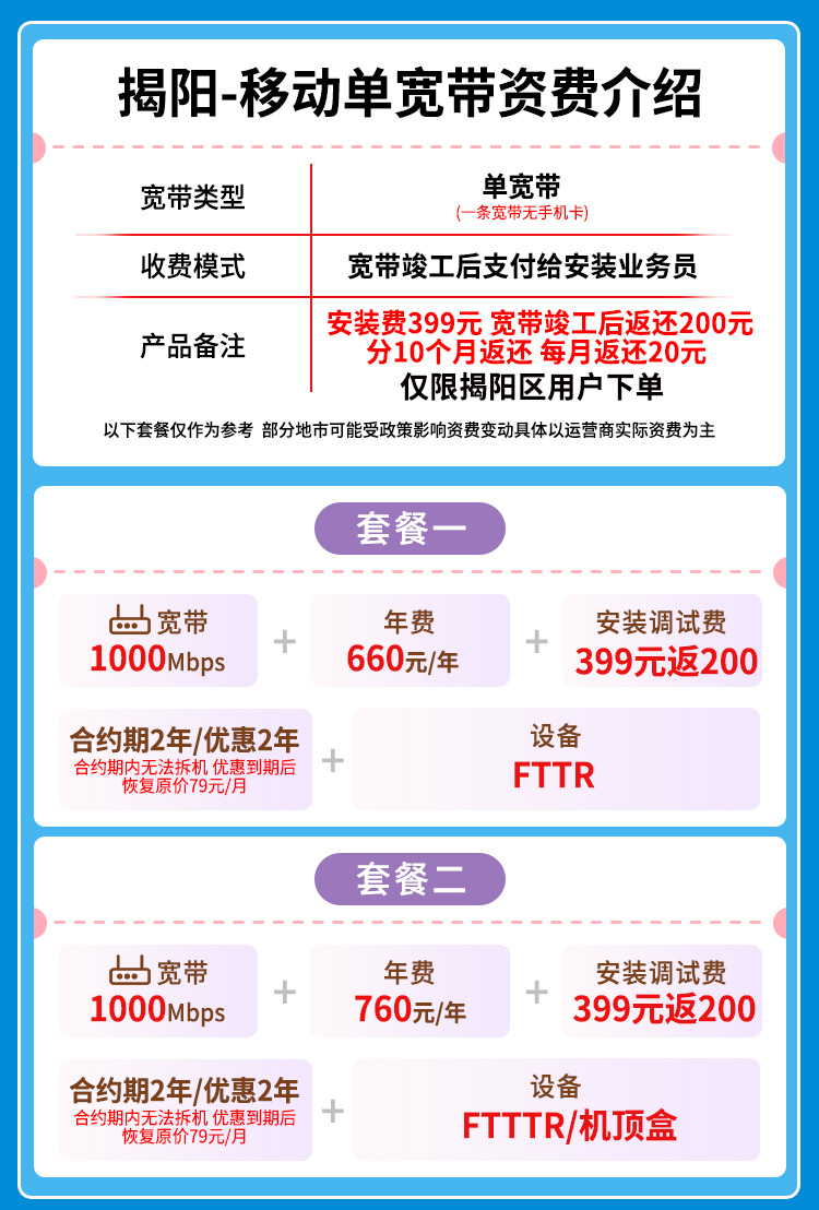 宽带套餐详情图