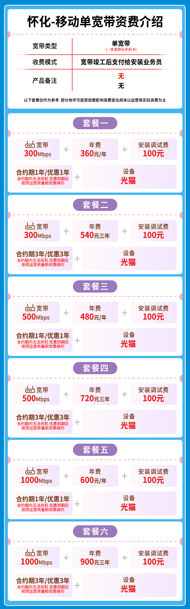 宽带套餐详情图