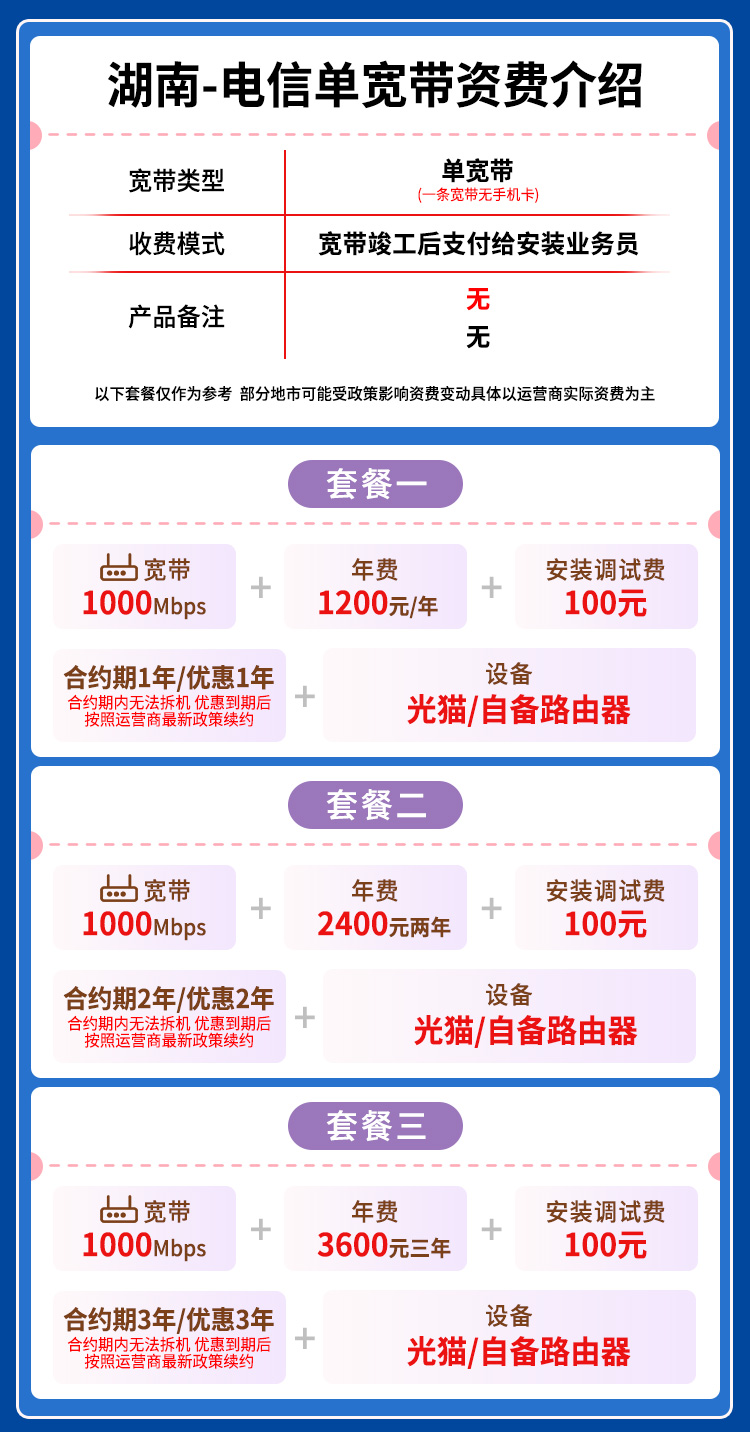 宽带套餐详情图