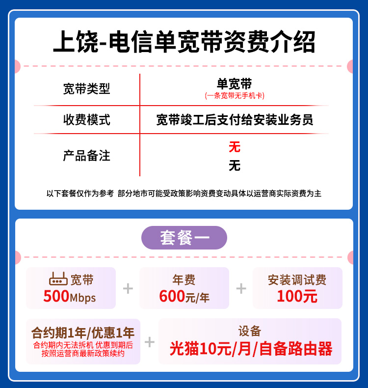 宽带套餐详情图