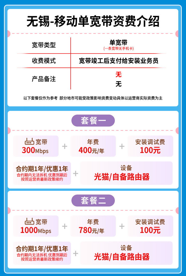 宽带套餐详情图