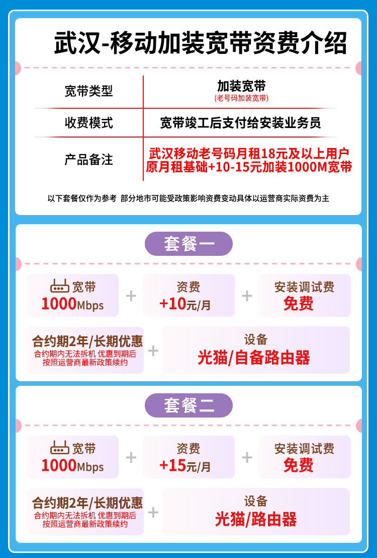 宽带套餐详情图