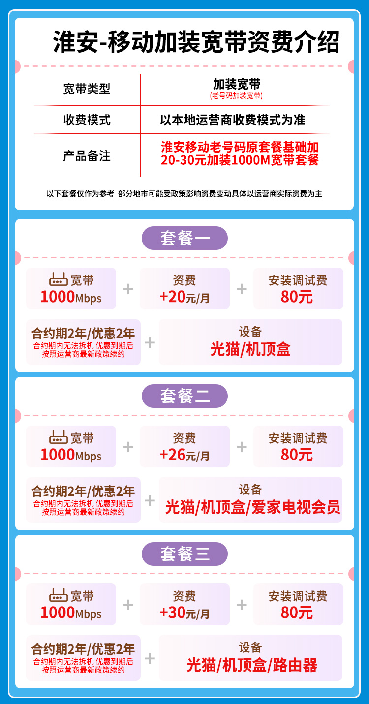宽带套餐详情图