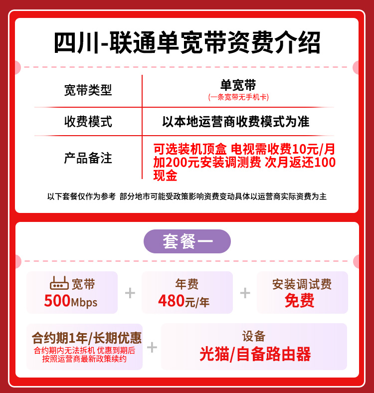 宽带套餐详情图