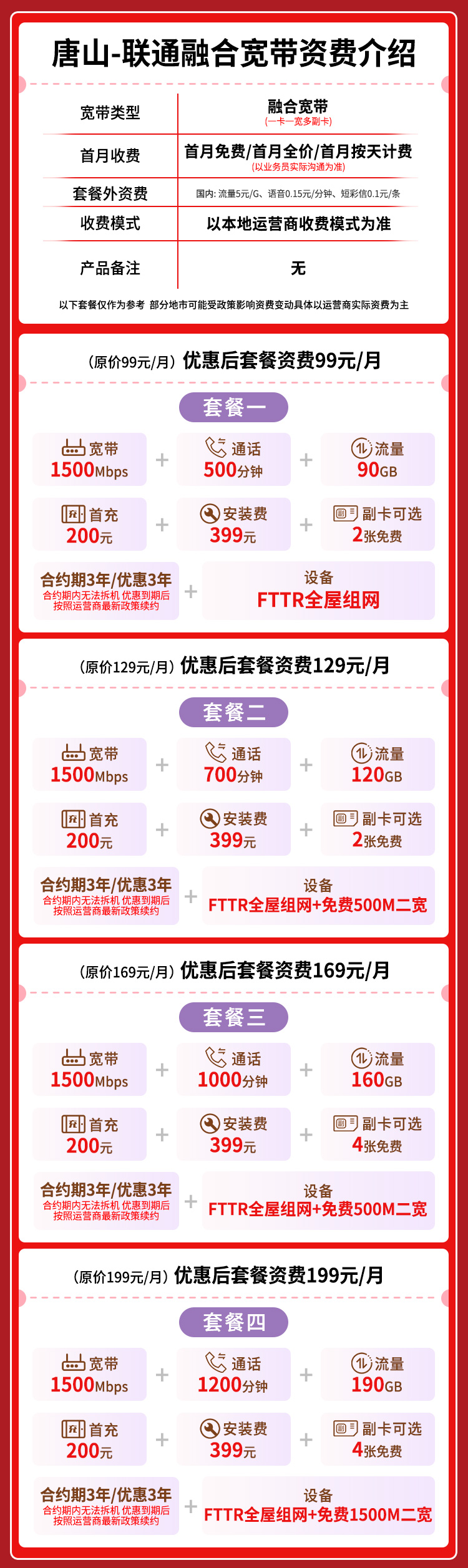 宽带套餐详情图