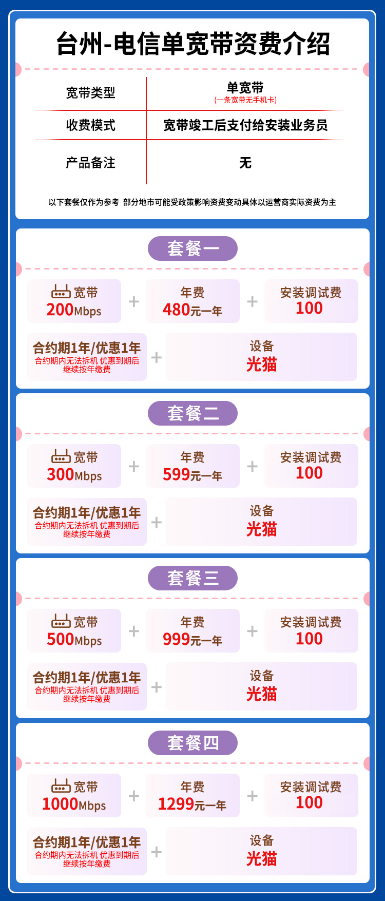 宽带套餐详情图