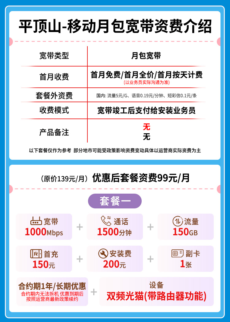 宽带套餐详情图