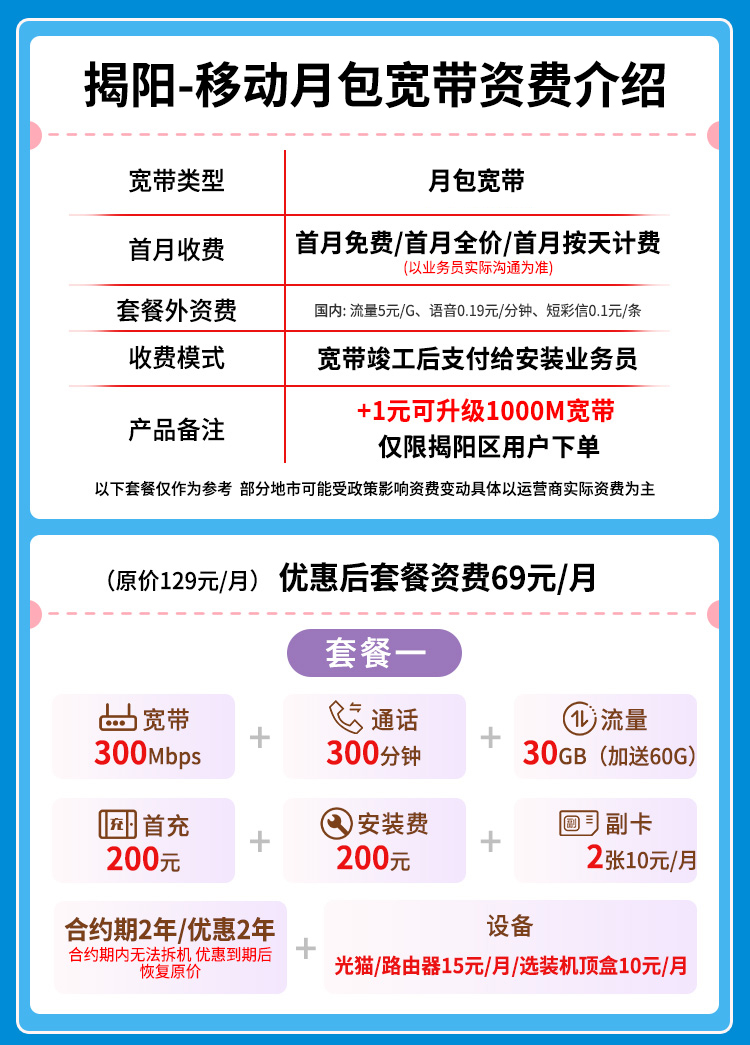 宽带套餐详情图