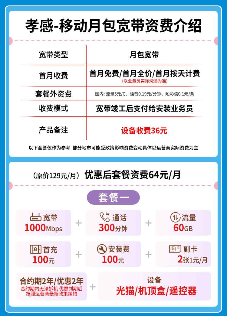 宽带套餐详情图