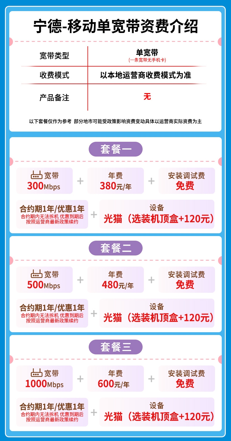宽带套餐详情图