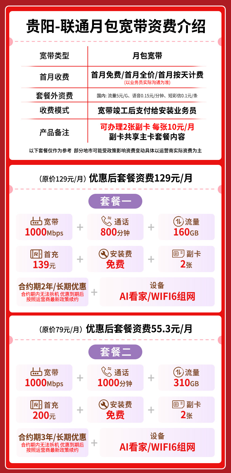 宽带套餐详情图