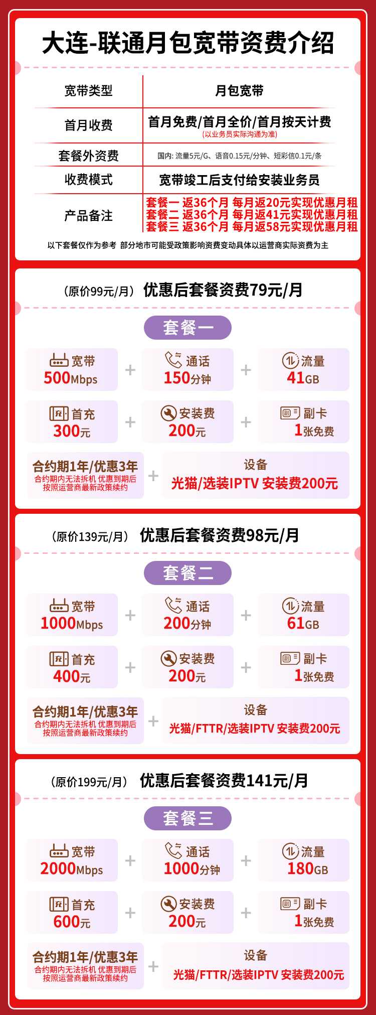 宽带套餐详情图