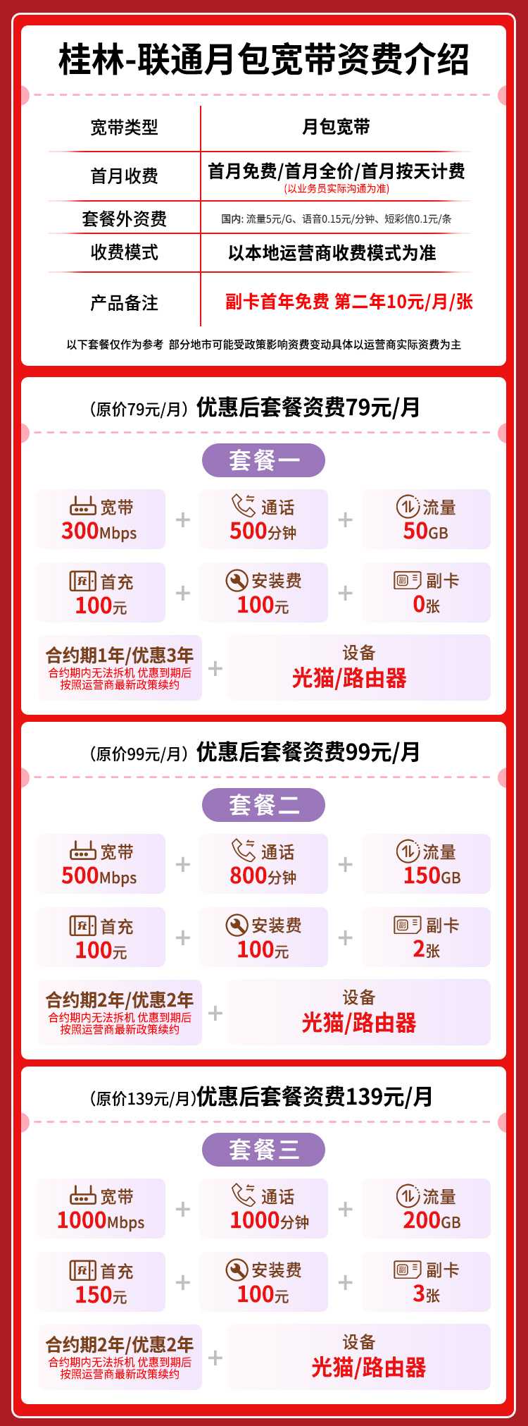 宽带套餐详情图