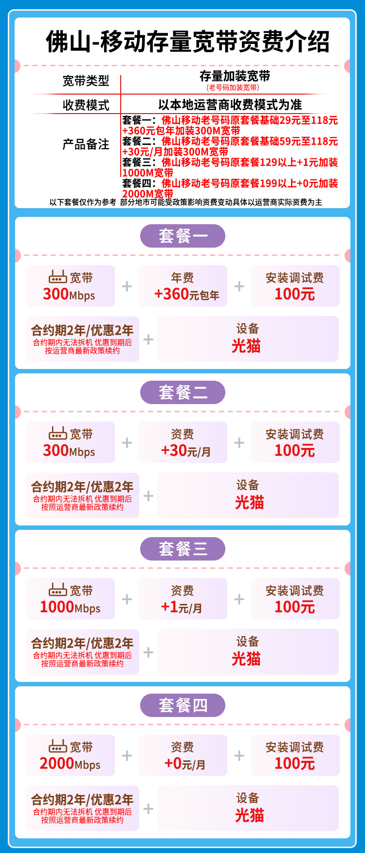 宽带套餐详情图