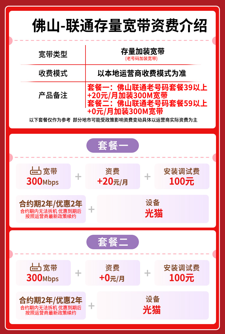 宽带套餐详情图
