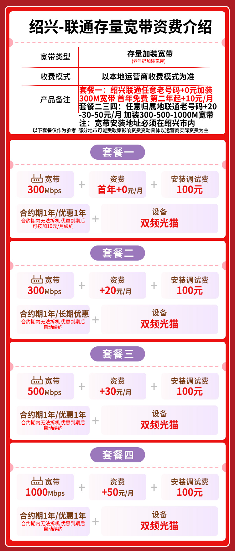 宽带套餐详情图