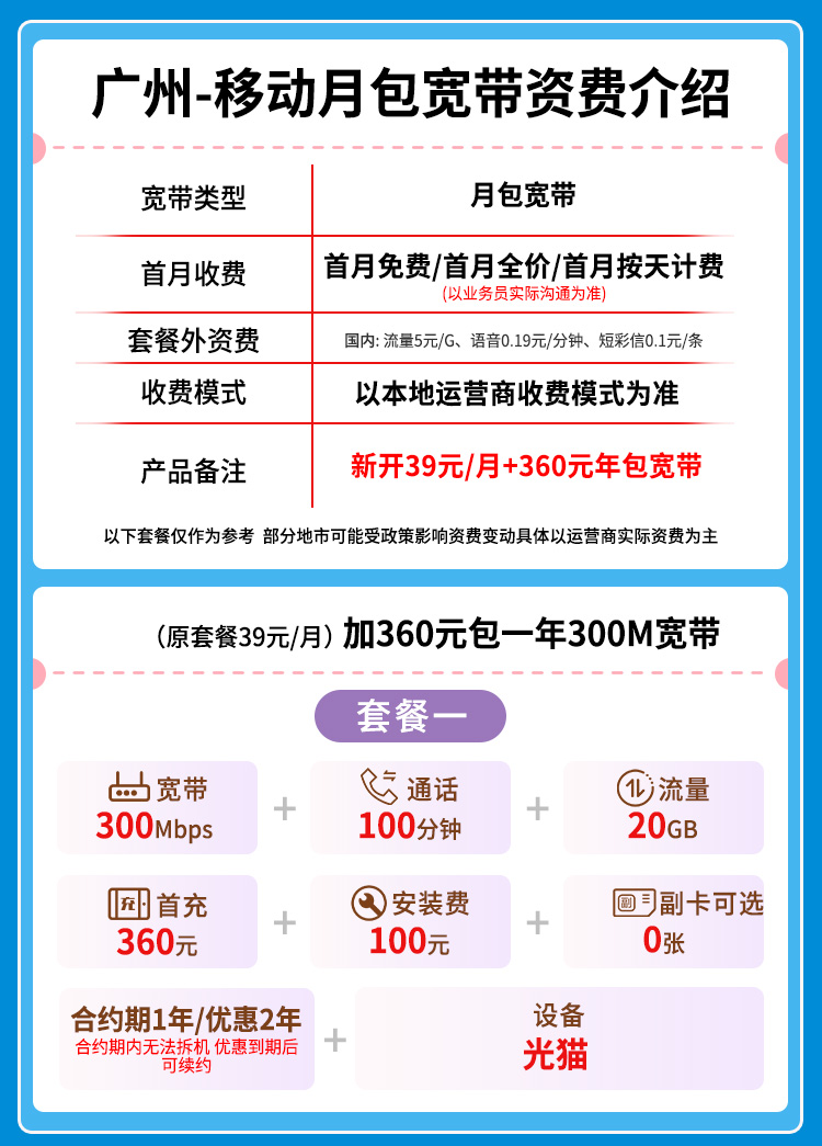 宽带套餐详情图