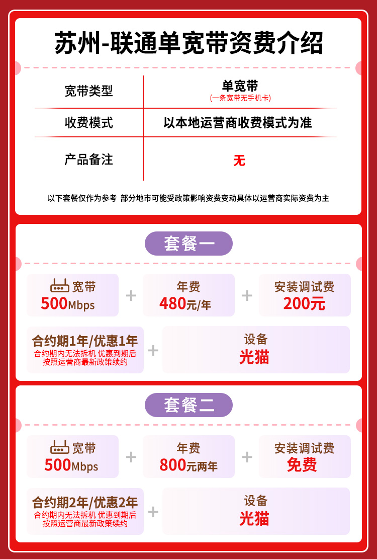 宽带套餐详情图