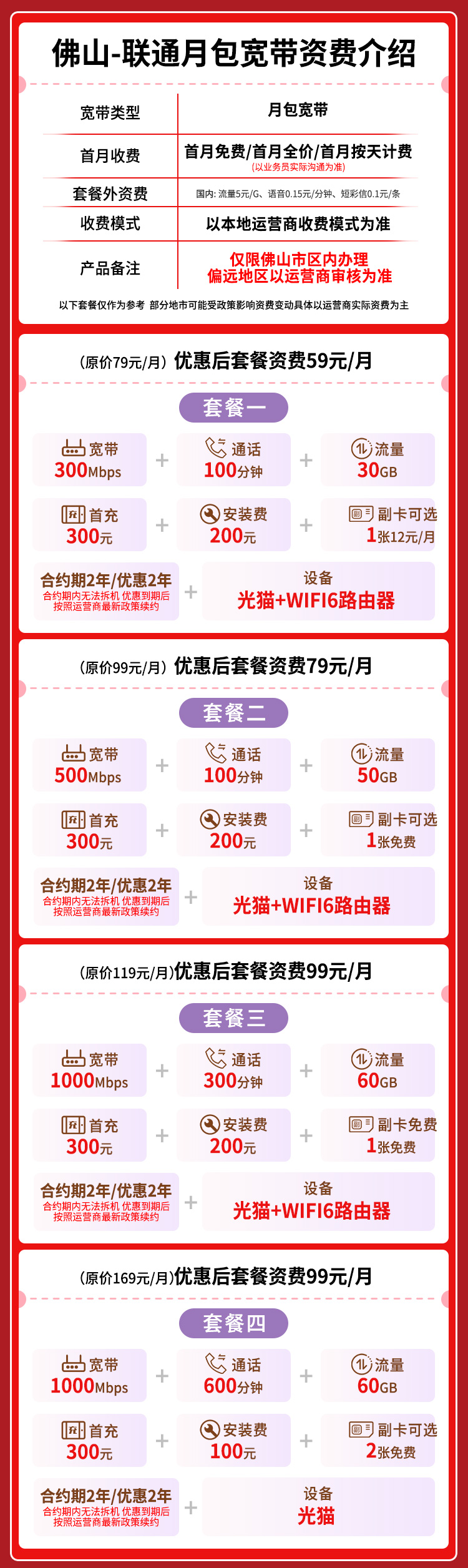 宽带套餐详情图