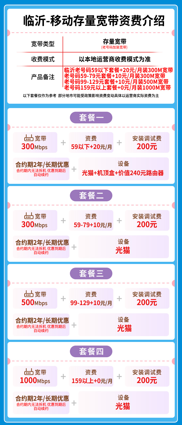 宽带套餐详情图