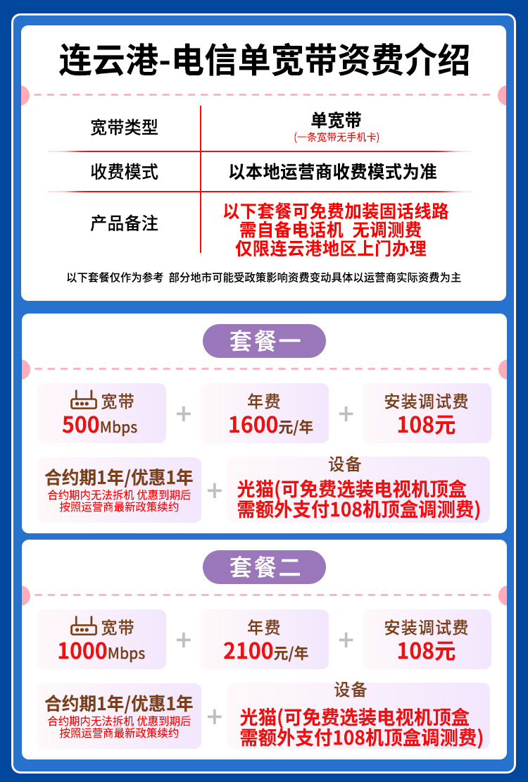 宽带套餐详情图
