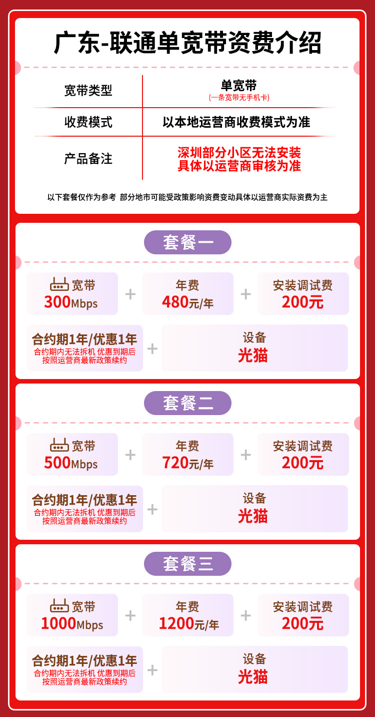 宽带套餐详情图