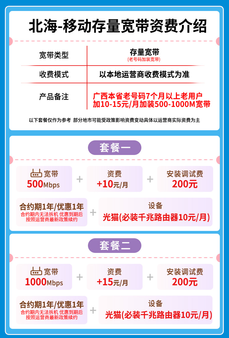 宽带套餐详情图