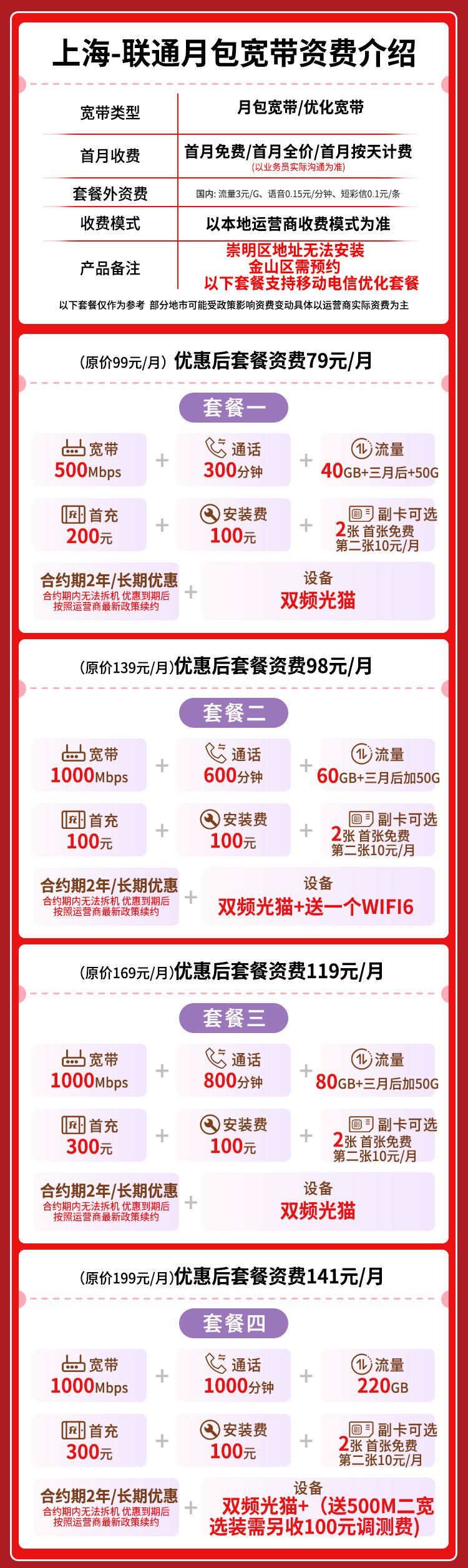 宽带套餐详情图
