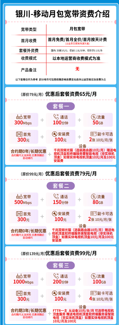 宽带套餐详情图