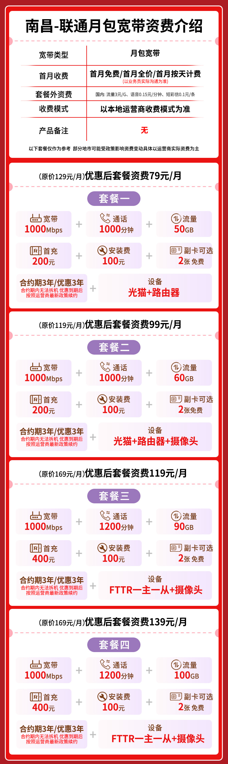 宽带套餐详情图