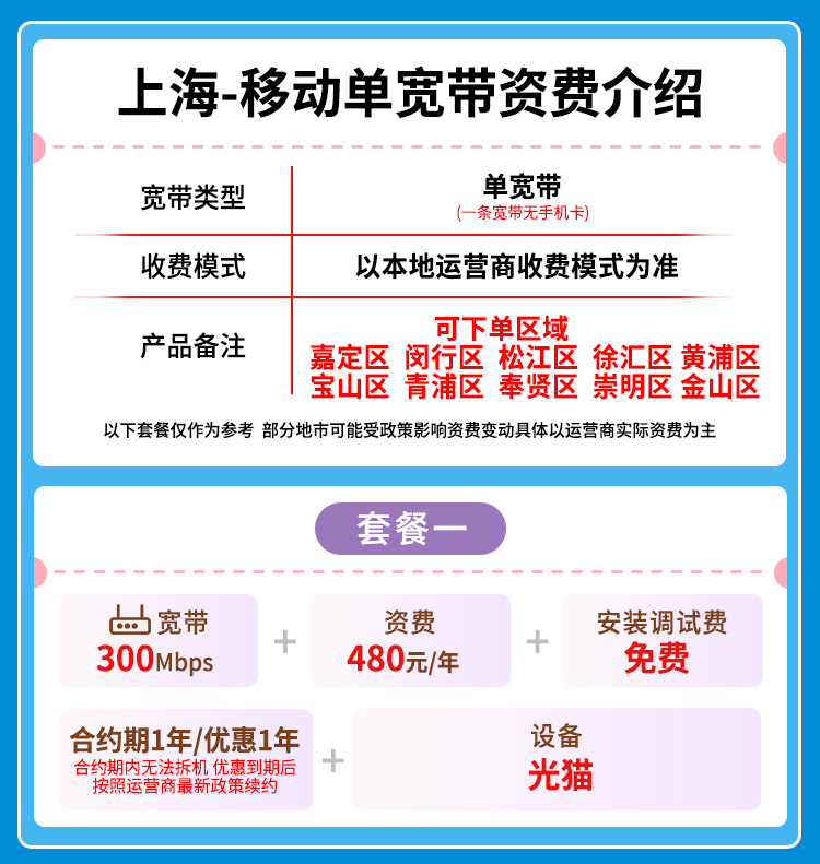 宽带套餐详情图