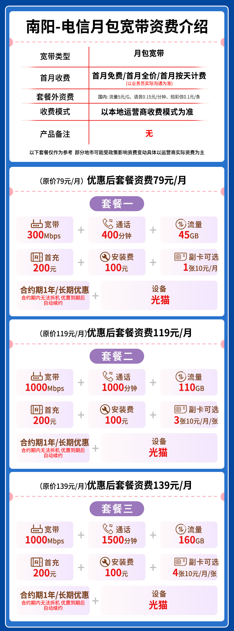 宽带套餐详情图