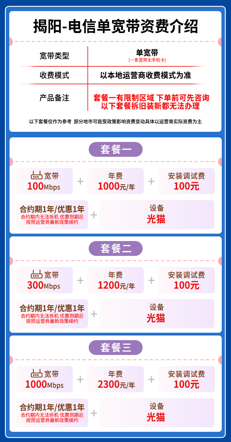 宽带套餐详情图